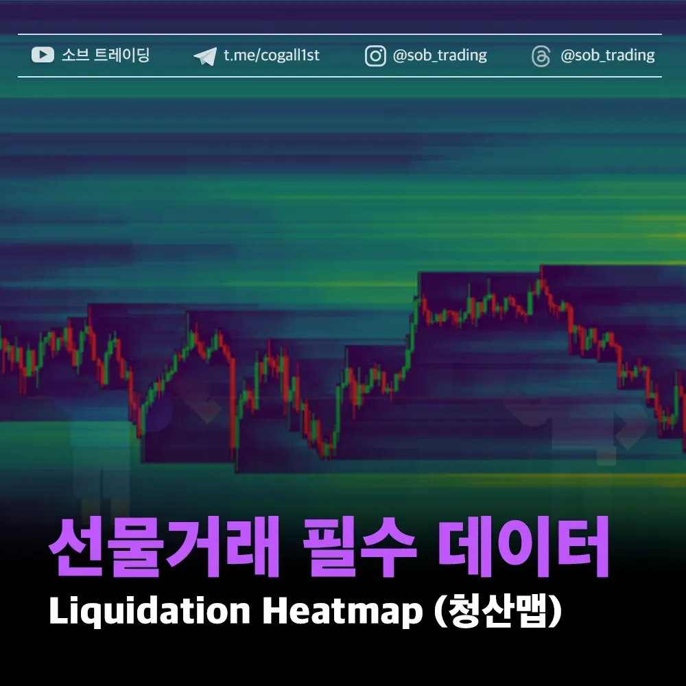 청산맵 (Liquidation Heatmap) 보는법 및 활용법 매매 방법 | 시그비트 커뮤니티