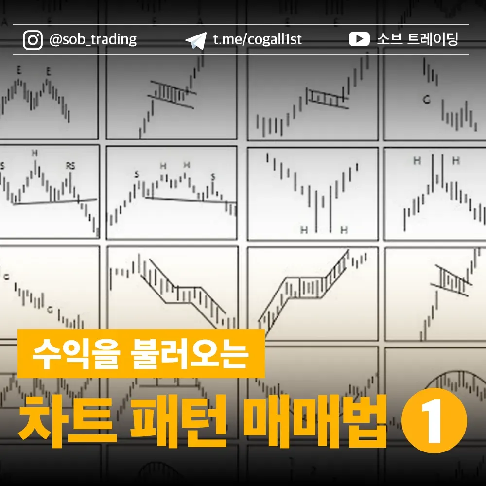 알아두면 유용한 코인 차트 패턴에 따른 매매 방법 (더블 탑 & 더블 바텀 , 헤드앤숄더 & 역헤드앤숄더 , 폴링웻지 & 라이징웻지)  | 시그비트 커뮤니티