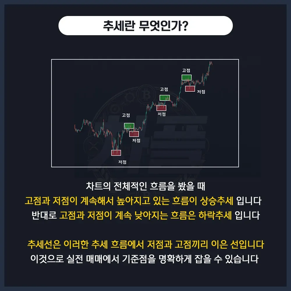 누구나 쉽게 보고 따라 할 수 있는 추세선을 활용한 비트코인 매매법 | 시그비트 커뮤니티