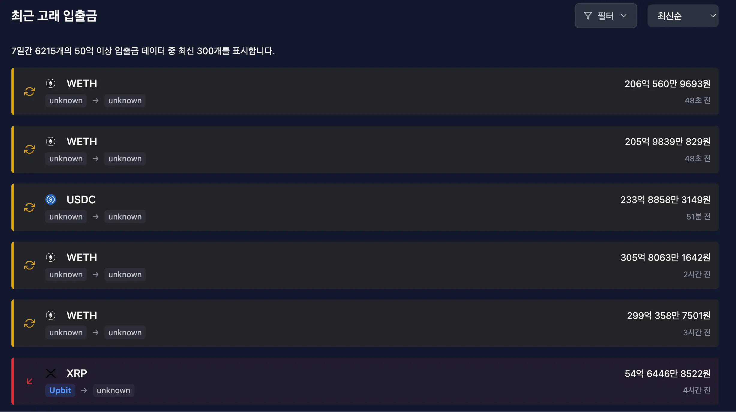 실시간 고래 입출금 알림 | 시그비트